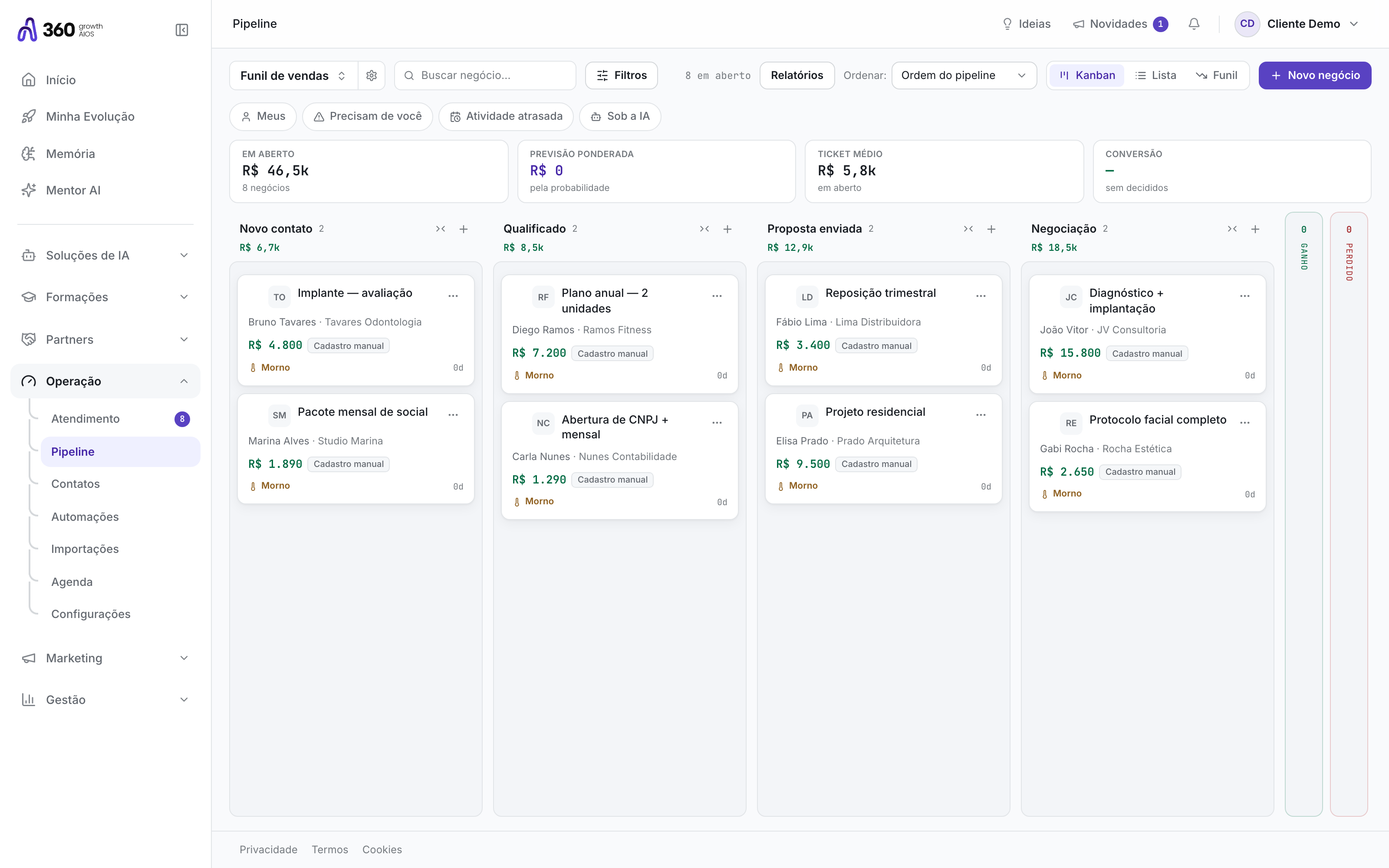 CRM: pipeline de oportunidades